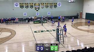 Cecil College vs Carroll  NJCAA Volleyball  9724 [upl. by Kuth981]