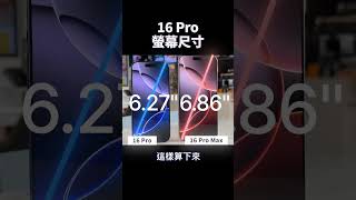 16 Pro 螢幕尺寸 ｜ iphone16pro 彼得森 tech apple iphone16promax [upl. by Darian]