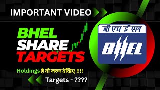 BHEL share latest news today  bhel share analysis  bhel share q2 results bhelsharelatestnewstoday [upl. by Ellerehc]