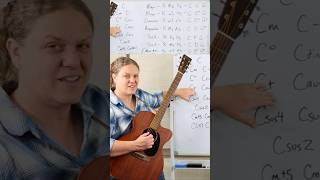 Understanding Augmented Chords guitartheorylessons guitarlesson musictheory [upl. by Hobart]