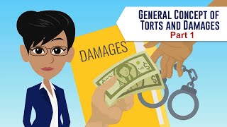 General Concept of Torts and Damages  Part 1 [upl. by Zinah]