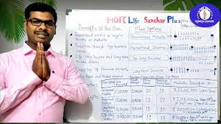 HDFC Life  sanchay Plus  guaranteed income plan  Hindi  इन्शुरन्सभीनिवेशभी [upl. by Sloatman181]