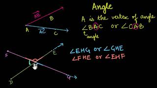 Angles introduction Hindi [upl. by Supat]