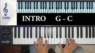 Temprano yo te buscare  Marcos Witt  Tutorial piano [upl. by Itra]