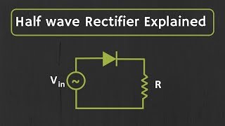 Half wave Rectifier Explained [upl. by Seidnac]