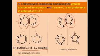 Nomenclature of Fused Heterocyclic Compounds Part II Medicinal Chemistry GPAT NIPER etc [upl. by Ahsiyk]