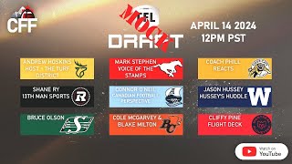 3 round CFL mock draft [upl. by Annahahs327]