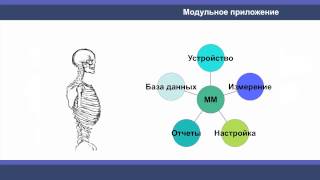 Проектирование программного обеспечения Модульное приложение [upl. by Weirick]