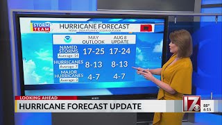 Midseason hurricane forecast update released [upl. by Brandes]