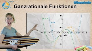 Ganzrationale Funktionen  Oberstufe ★ Wissen [upl. by Ysset]