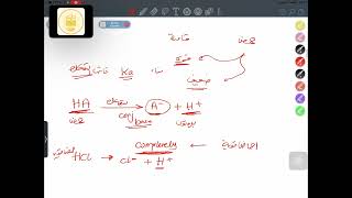 RS Biochemistry  Buffer System  Mutah [upl. by Ademordna]