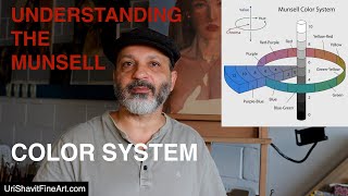 The Munsell Color System Explained [upl. by Ailime]