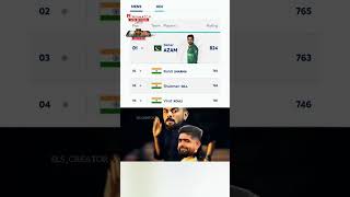 Test Ranking Competition 😂cricket trending viralvideo [upl. by Colb]