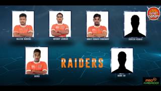 Puneri Paltan Players  Season 5 [upl. by Alpers]