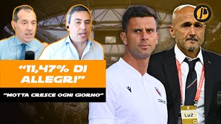 MOMBLANO SHOW “VI DO LE PERCENTUALI SULLA PANCHINA DELLA JUVE C’È ANCHE SPALLETTI” [upl. by Zoha666]