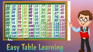 Times Tables  Tables of 1120 Multiplication Tables  Pahada  learn table 2 to 20  Mathstables [upl. by Yenroc628]