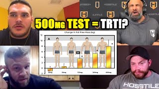 500 Mg Test  TRT Fouad Abiad Iain Valliere amp Justin Shier On Testosterone Dosages [upl. by Garneau]