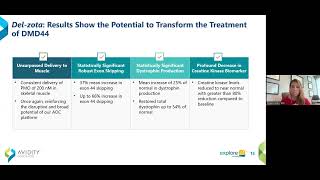 Avidity Biosciences Presentation and discussion on initial data from EXPLORE44 Clinical Trial [upl. by Fritzsche961]