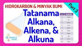 Hidrokarbon amp Minyak Bumi • Part 3 Tatanama Senyawa Hidrokarbon Alkana Alkena Alkuna [upl. by Yur]