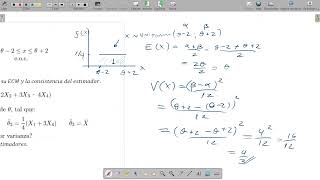 Estimadores y Propiedades Sesgo ECM y Consistencia [upl. by Dorris]