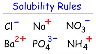 Solubility Rules [upl. by Donna]