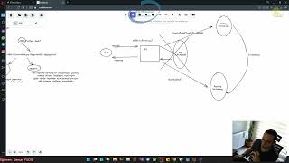 34 AspNET Core 6  Angular İle Mini ETicaret  CQRS ve Mediator Pattern Üzerine Teorik Anlatım [upl. by Annairoc455]