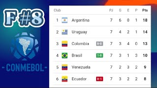 TABLA DE POSICIONES ELIMINATORIAS MUNDIAL 2026 FECHA 8 CONMEBOL ✅ ELIMINATORIAS SUDAMERICANAS 2026 [upl. by Sanalda]