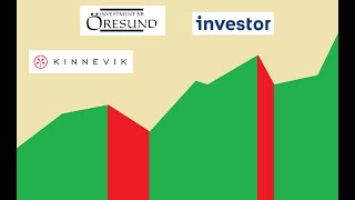 73  Investor Kinnevik och Öresund  Mest lyckade investmentbolag på svenska börsen [upl. by Graehl]