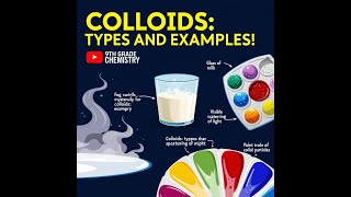 L10 Colloids Types and Examples  9TH Chemistry [upl. by Analaf225]