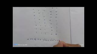 PRESENTATION ON COMBINATIONAL CIRCUITESSUBJECT  FCD [upl. by Hotchkiss288]