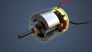 DC Motor Types [upl. by Hoem]