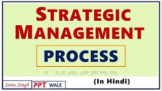 STRATEGIC MANAGEMENT PROCESS IN HINDI  Formulation Implementation amp Evaluation  BBAMBA  ppt [upl. by Milzie]