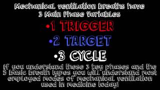 Invasive Mechanical Ventilation modes made VERYEASY Part 1 [upl. by Eixel]