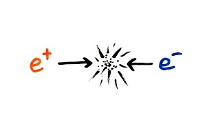 Antimatter Explained [upl. by Aneles]