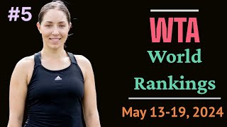 WTA Rankings 13 May to 19 May 2024 This Week Top 10 Female Tennis Players in World Rankings [upl. by Rapsag]