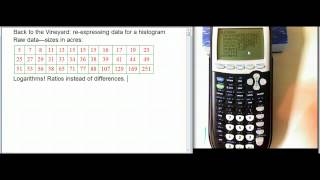 reexpressing a histogram with a logarithm [upl. by Hulda690]