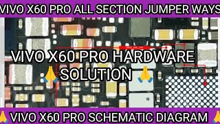 vivo X60 pro all section jumper ways vivo X60 pro Borneo schematic diagram Borneo hardware solution [upl. by Pownall618]