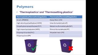 GCSE Design Technology 91 Polymers [upl. by Aserat]