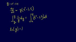 742ODEs Worked ExampleAnalytical Solution [upl. by Kcirre]