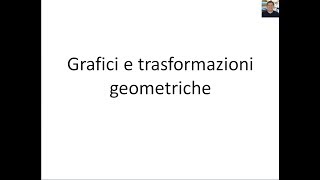 Funzioni e successioni  07  Grafici e trasformazioni geometriche [upl. by Yra870]