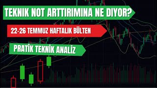 TEKNİK NOT ARTTIRIMINA NE DİYOR 2226 TEMMUZ HAFTALIK BÜLTEN [upl. by Eibrad864]