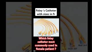 FOLEY CATHETER [upl. by Ailimac]