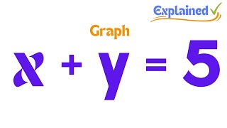 How to Graph the Linear Equation x  y  5 [upl. by Bunnie]