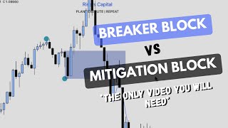 ICT BREAKER BLOCK vs MITIGATION BLOCK The Only Video You Will Need [upl. by Yrehc460]