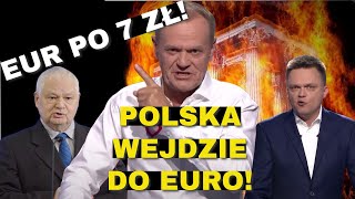 KURS EUR PO 6 ZŁ POLSKI ZŁOTY TRACI DO EURO I DO ZŁOTA [upl. by Eidnahs592]