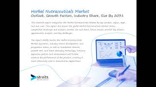 Herbal Nutraceuticals Market [upl. by Yeslehc288]