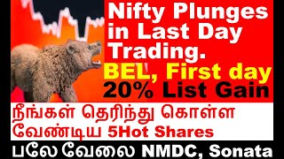 Share Market Crash 20 cool profit in Manba finance share listing Avantel share BDL share NMDC share [upl. by Hahnke]