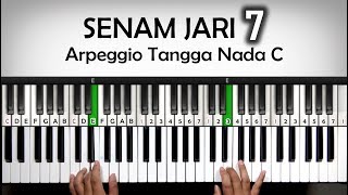 Senam Jari Piano 7  Arpeggio Tangga Nada C  Sinkronisasi 2 Tangan  Belajar Piano Keyboard [upl. by Alfredo888]