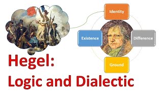 Hegel Science of Logic [upl. by Koralle]