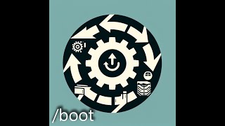 The boot directory explained [upl. by Kreager]